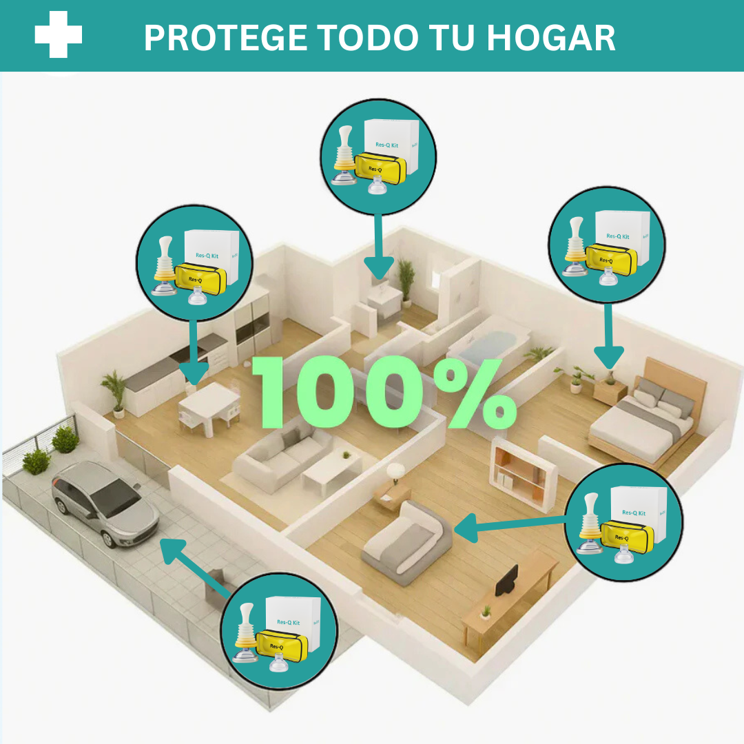 Primeros auxilios para evitar la asfixia por atragantamiento - ResQ™