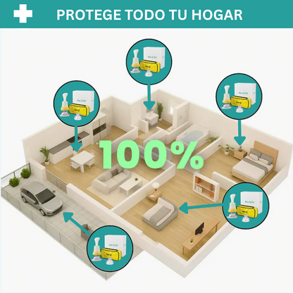 Primeros auxilios para evitar la asfixia por atragantamiento - ResQ™