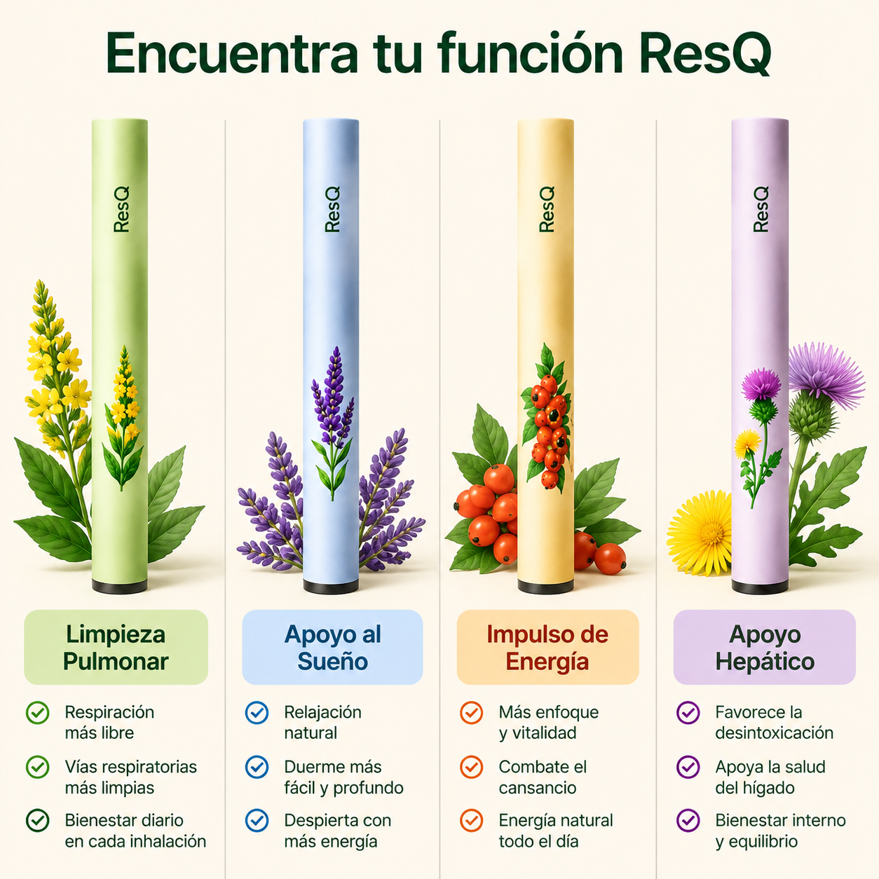 Res-Q™ Difusor Herbal – Bienestar Natural